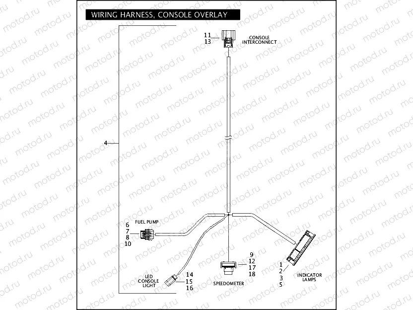 WIRING HARNESS, CONSOLE OVERLAY