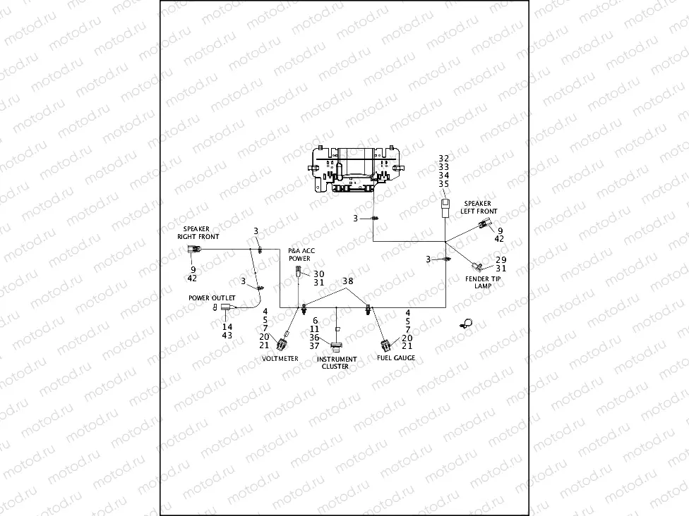 WIRING HARNESS, FAIRING (2 OF 2)