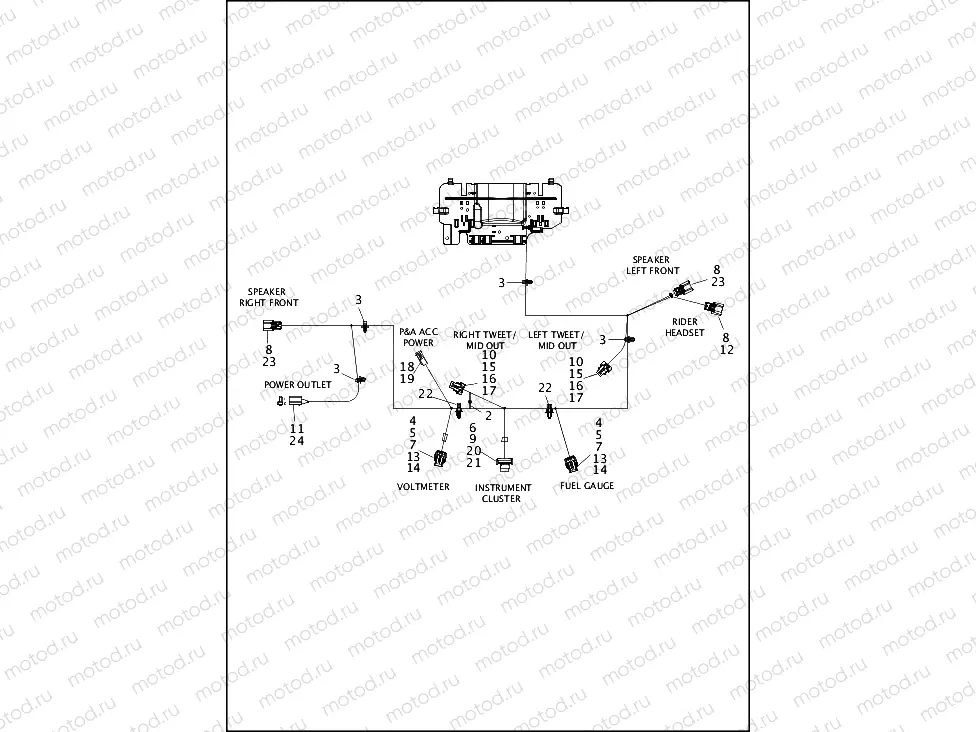 WIRING HARNESS, FAIRING (2 OF 2)
