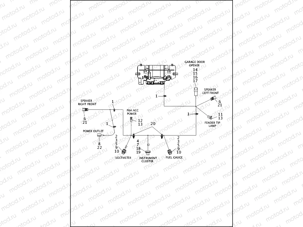 WIRING HARNESS, FAIRING (2 OF 2)