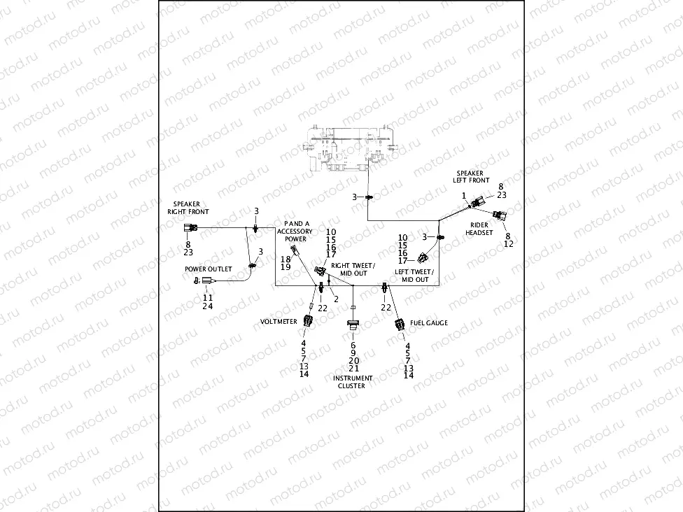 WIRING HARNESS, FAIRING (2 OF 2)