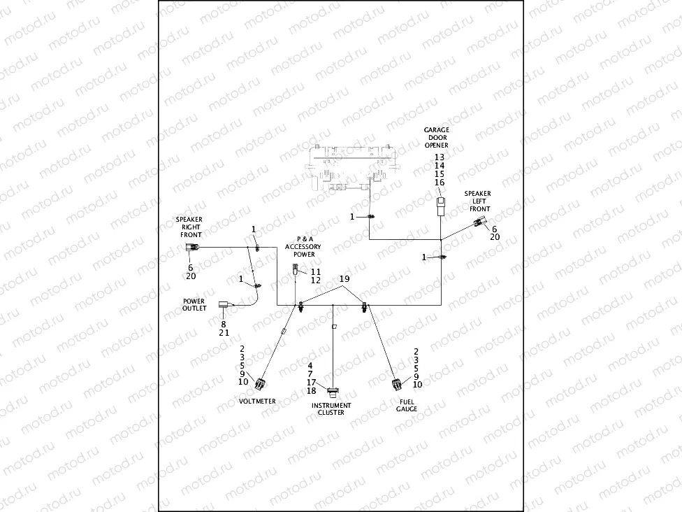 WIRING HARNESS, FAIRING (2 OF 2)