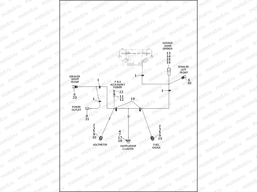 WIRING HARNESS, FAIRING (2 OF 2)