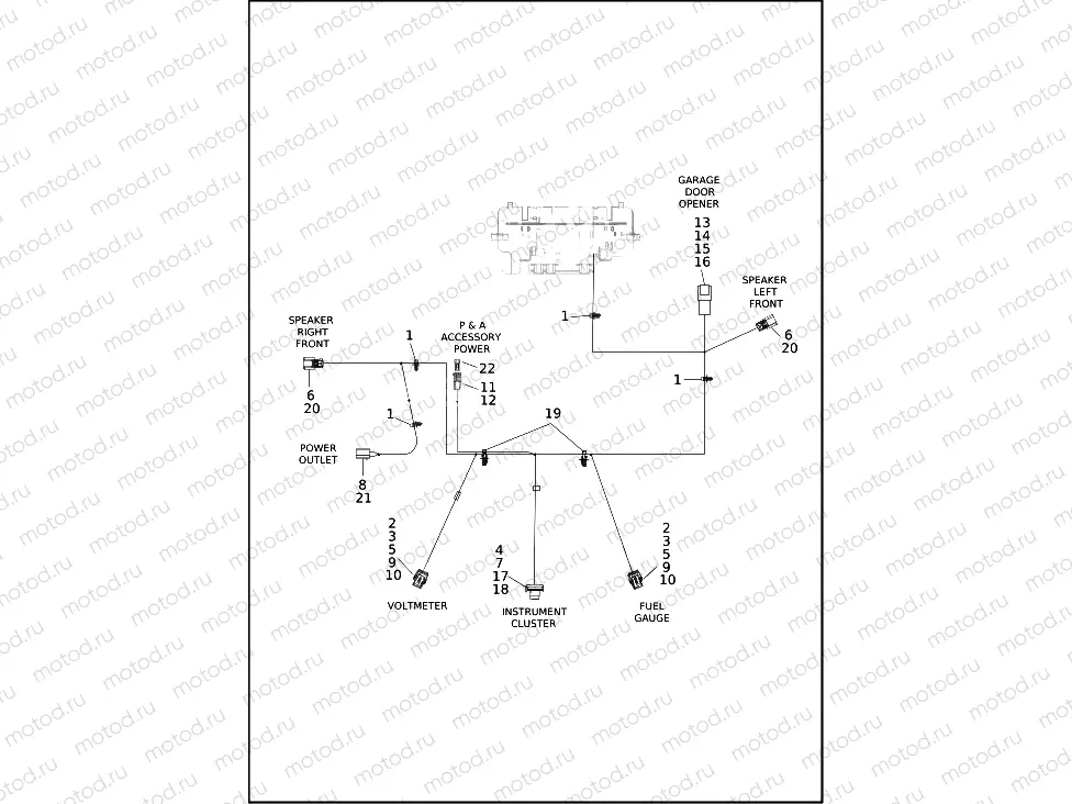 WIRING HARNESS, FAIRING (2 OF 2)