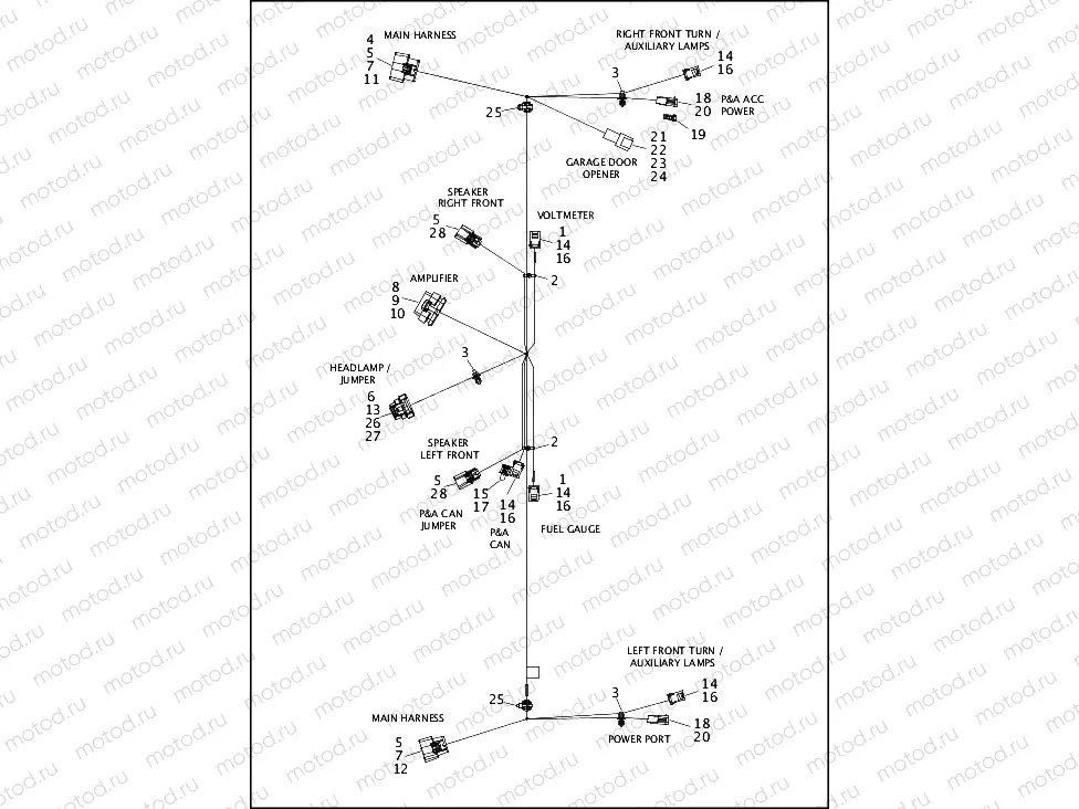 WIRING HARNESS, FAIRING