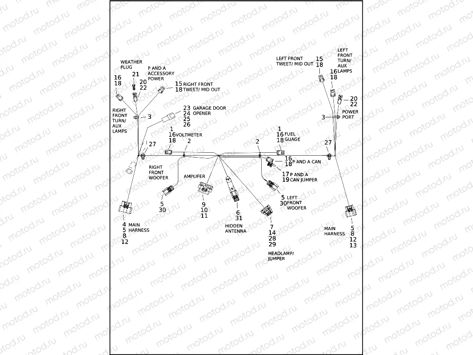 WIRING HARNESS, FAIRING