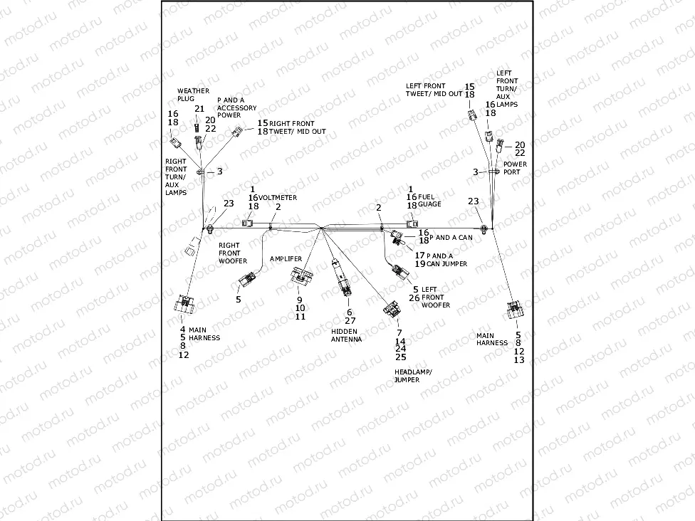 WIRING HARNESS, FAIRING