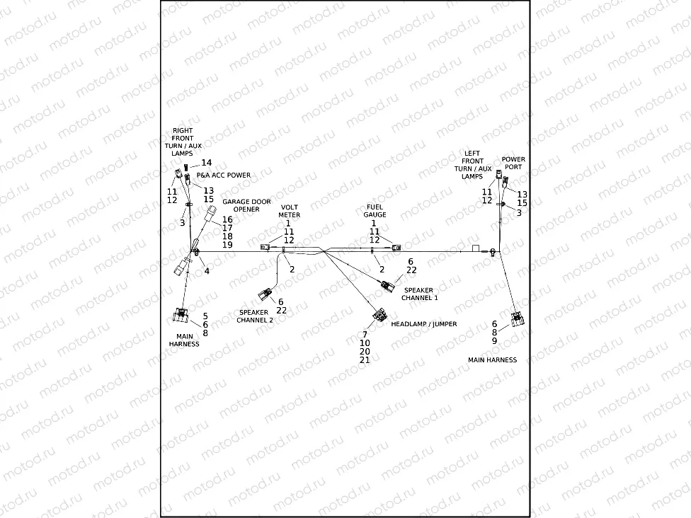 WIRING HARNESS, FAIRING