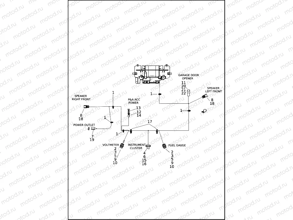 WIRING HARNESS, FAIRING - (AUSTRALIA, CHINA, ENGLAND, HDI, JAPAN) (2 OF 2)