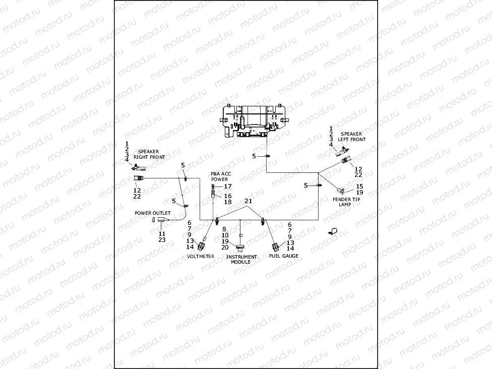 WIRING HARNESS, FAIRING - FLHT, FLHTCU, FLHTK, FLHTKL, FLHX AND FLHXS (2 OF 2)