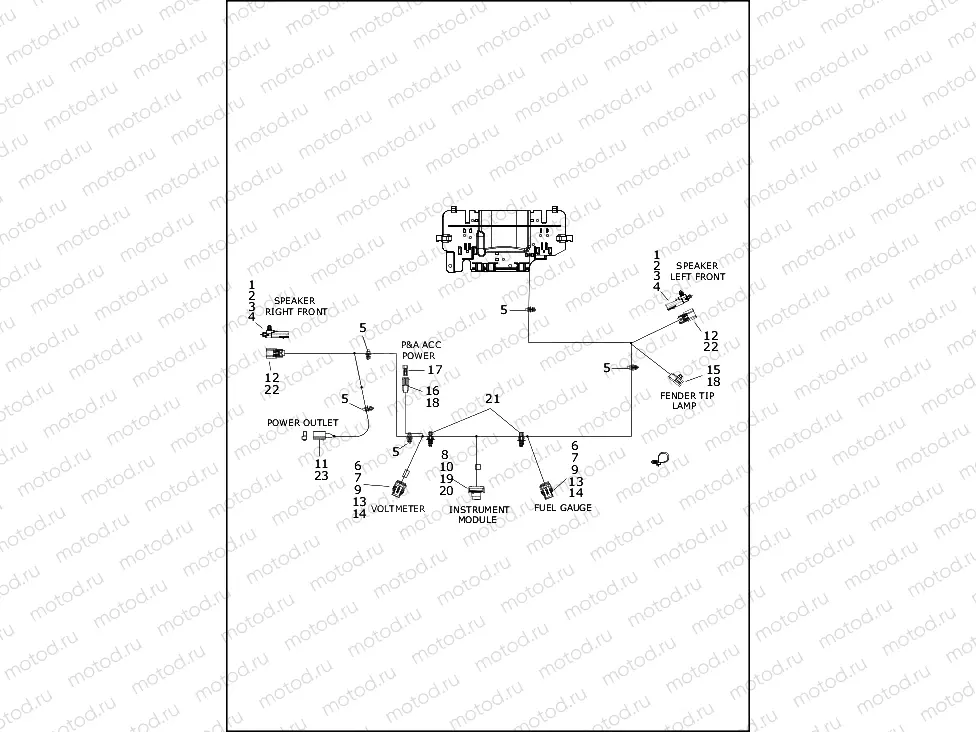 WIRING HARNESS, FAIRING - FLHT, FLHX AND FLHXS (2 OF 2)
