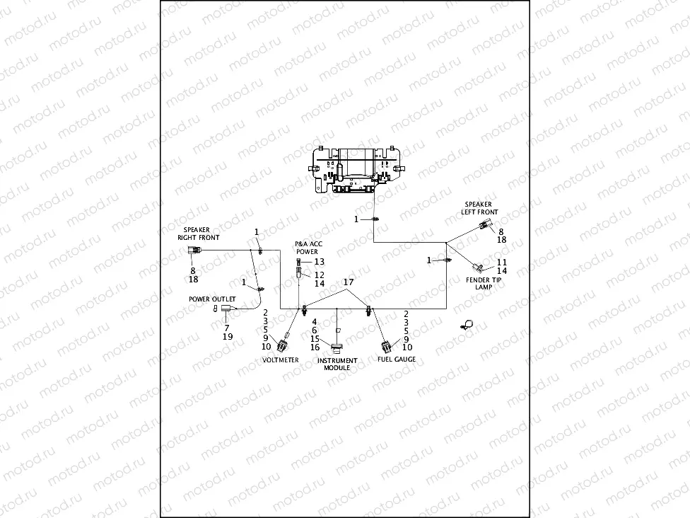 WIRING HARNESS, FAIRING - FLHTCU, FLHTK, FLHTKL, FLHX AND FLHXS (2 OF 2)
