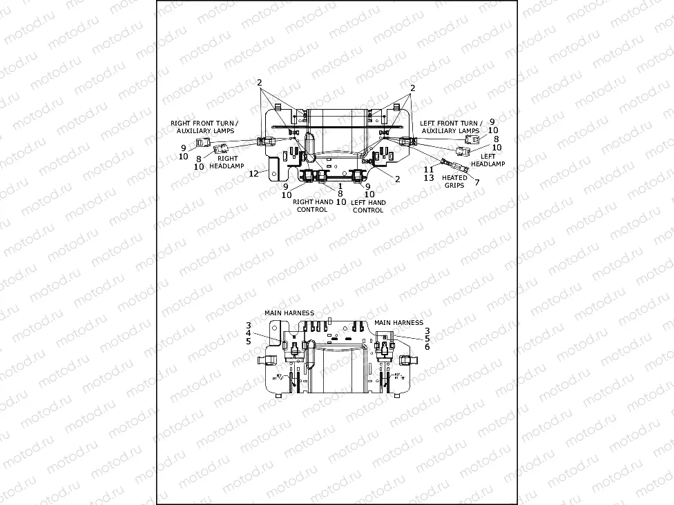 WIRING HARNESS, FAIRING - FLHTCUTG - ENGLAND, HDI EXCEPT JAPAN (1 OF 2)