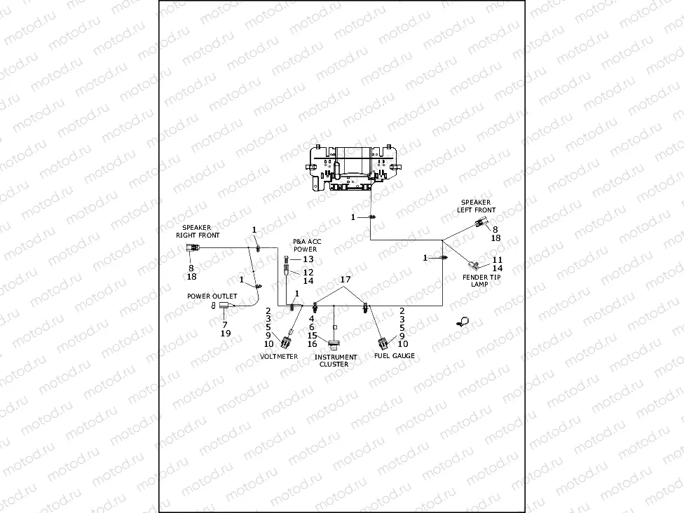 WIRING HARNESS, FAIRING - FLHTCUTG (HDI, ENGLAND) (2 OF 2)