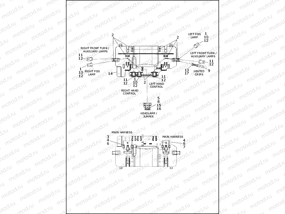 WIRING HARNESS, FAIRING - FLHTK (1 OF 2)