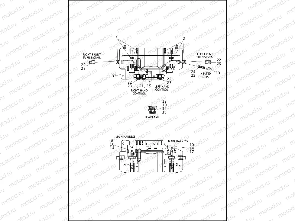 WIRING HARNESS, FAIRING - FLHTP (1 OF 2)