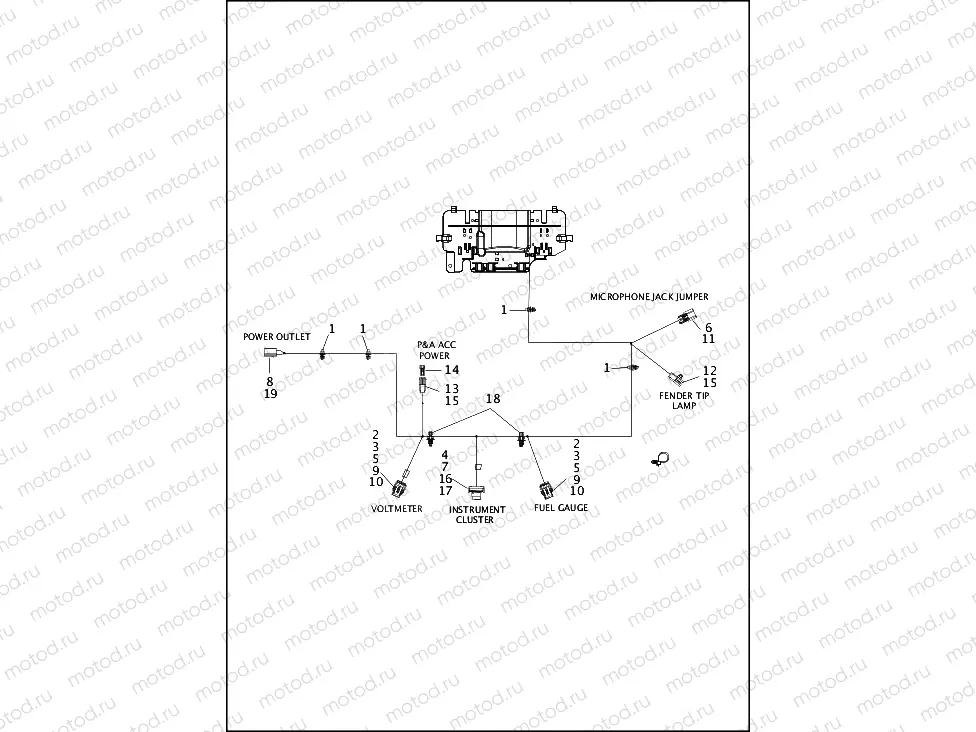 WIRING HARNESS, FAIRING - FLHTP (2 OF 2)