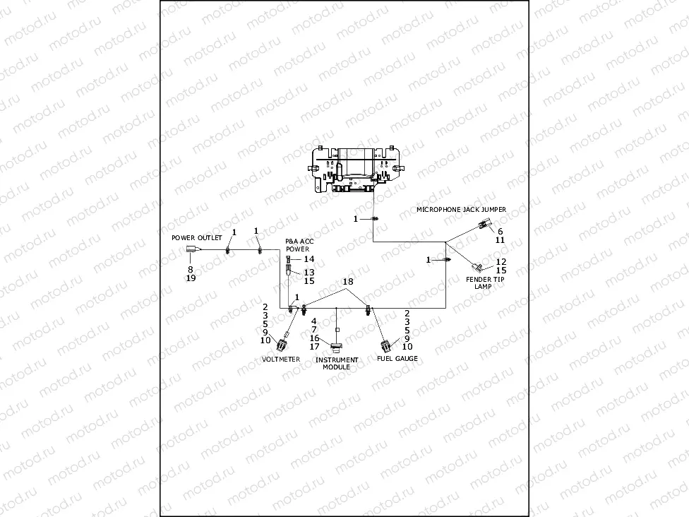 WIRING HARNESS, FAIRING - FLHTP (2 OF 2)