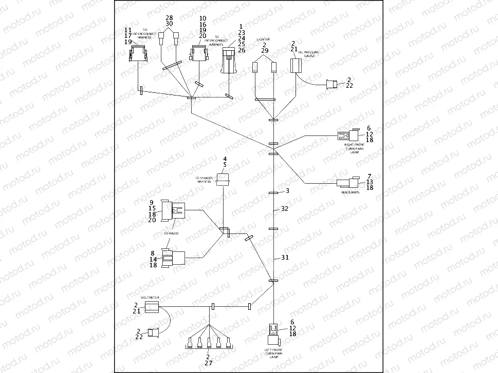 WIRING HARNESS, FAIRING - FLTCU & FLTCUI
