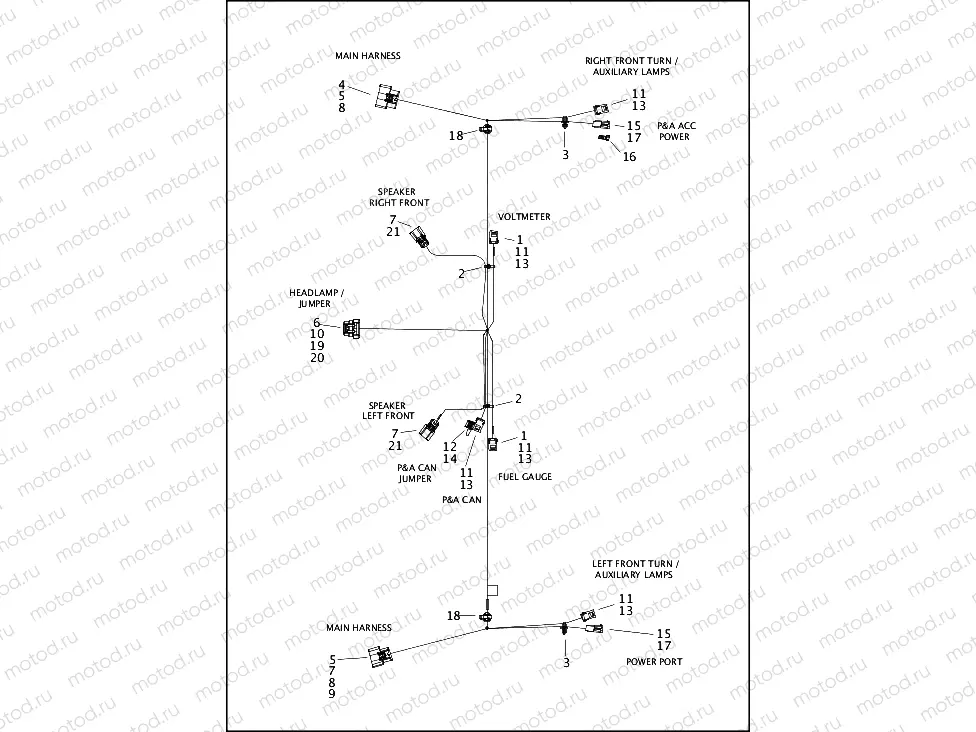 WIRING HARNESS, FAIRING - FLTRU, FLTRX AND FLTRXS