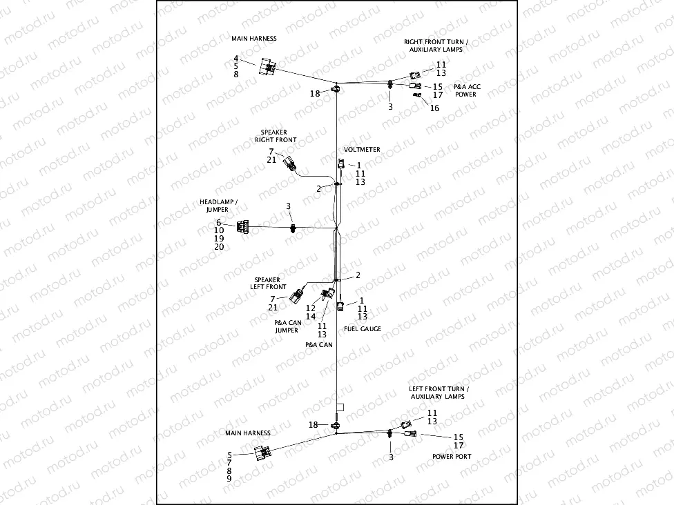 WIRING HARNESS, FAIRING - FLTRX & FLTRXS
