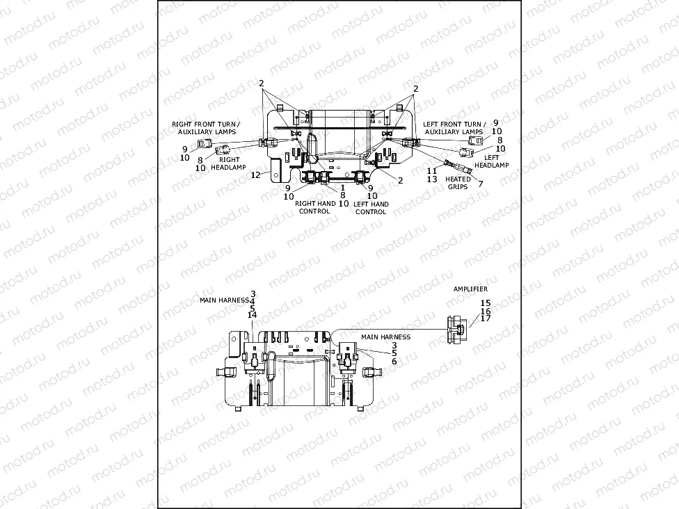 WIRING HARNESS, FAIRING - (HDI, ENGLAND) (1 OF 2)