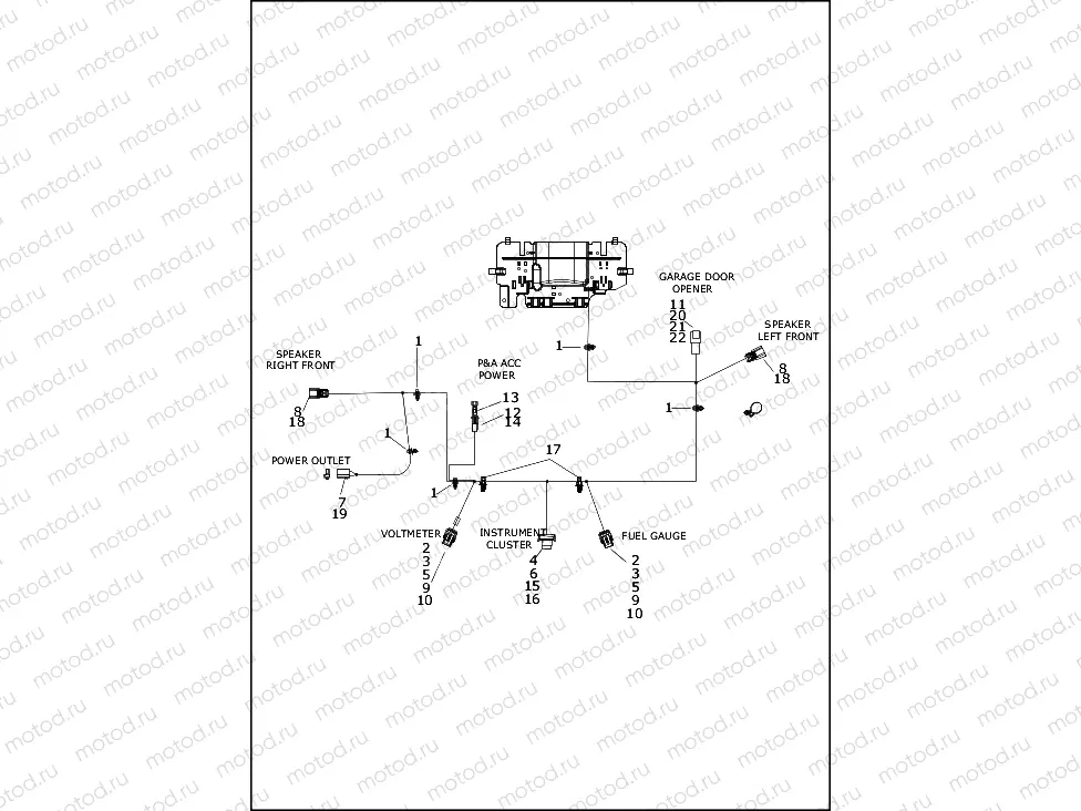 WIRING HARNESS, FAIRING - (HDI, ENGLAND) (2 OF 2)