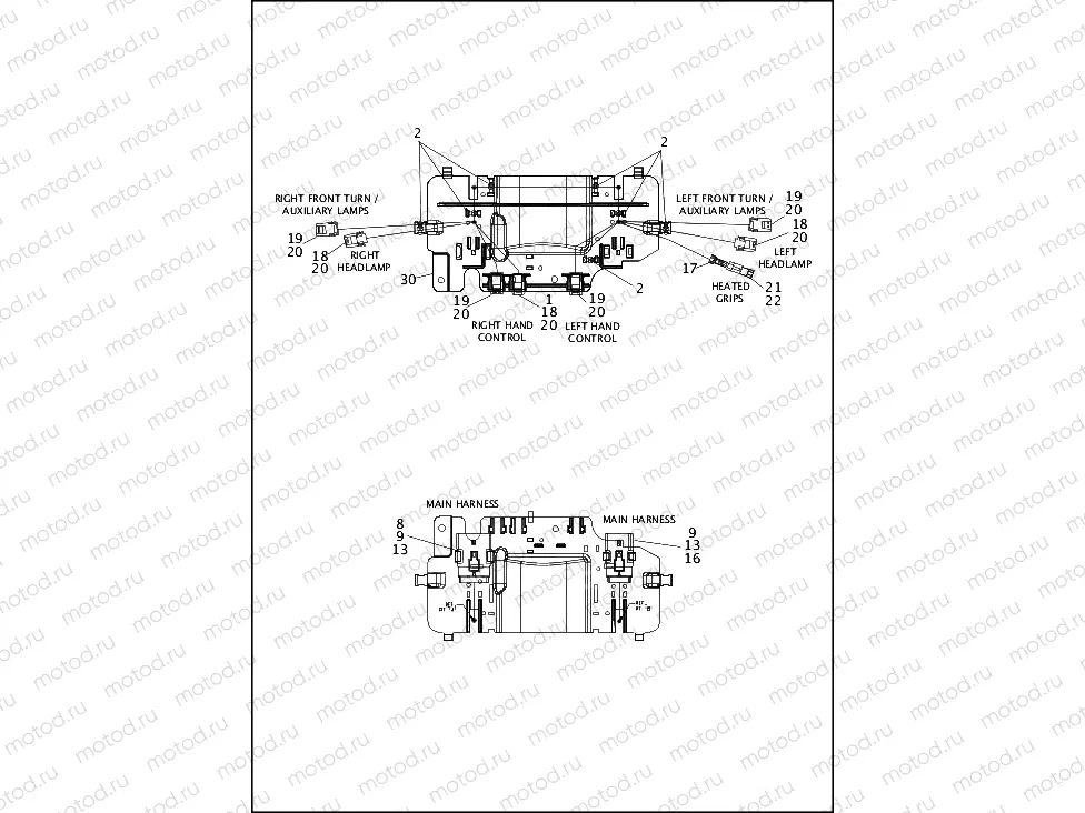 WIRING HARNESS, FAIRING - HDI EXCEPT JAPAN (1 OF 2)
