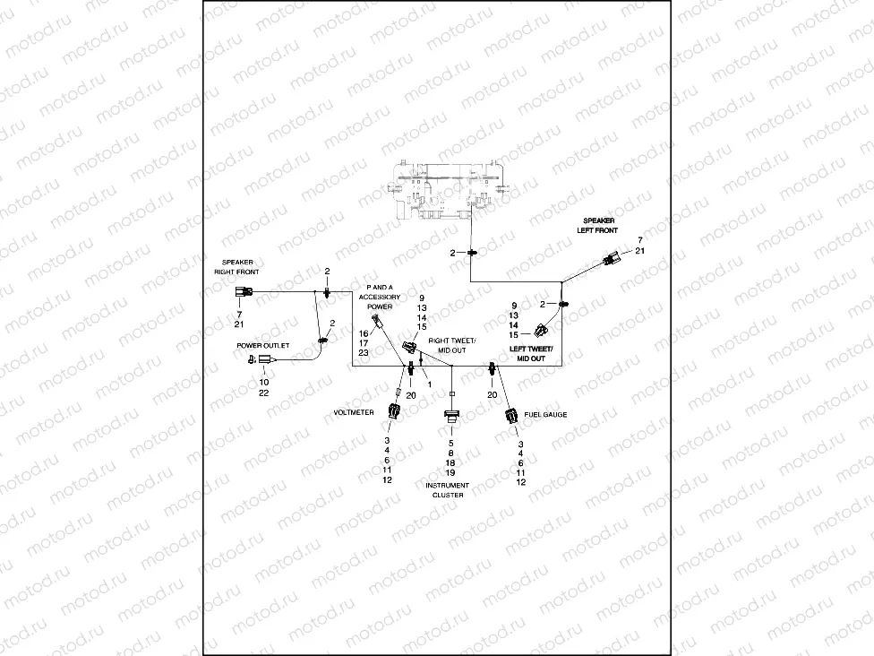 WIRING HARNESS, FRONT FAIRING (2 OF 2)