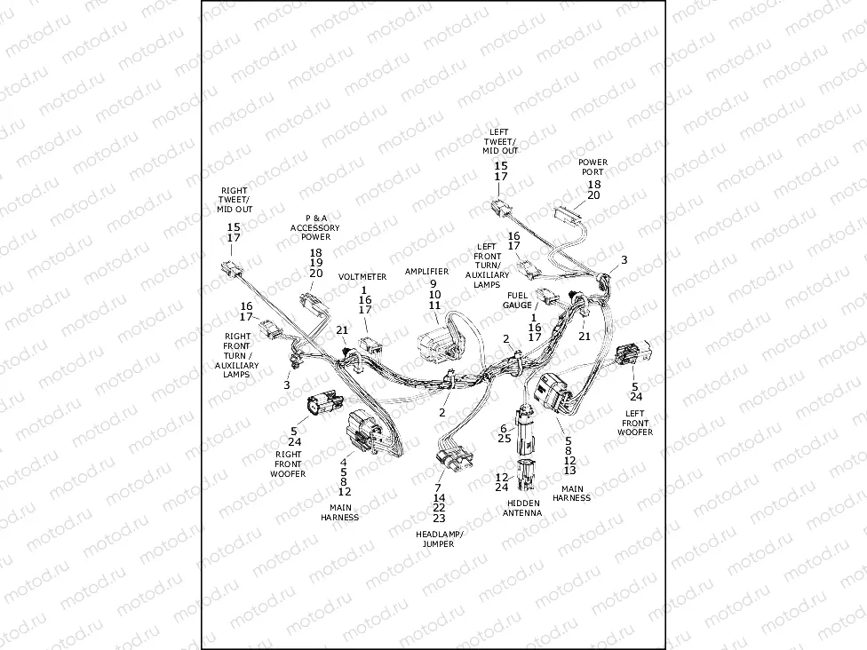 WIRING HARNESS, FRONT FAIRING