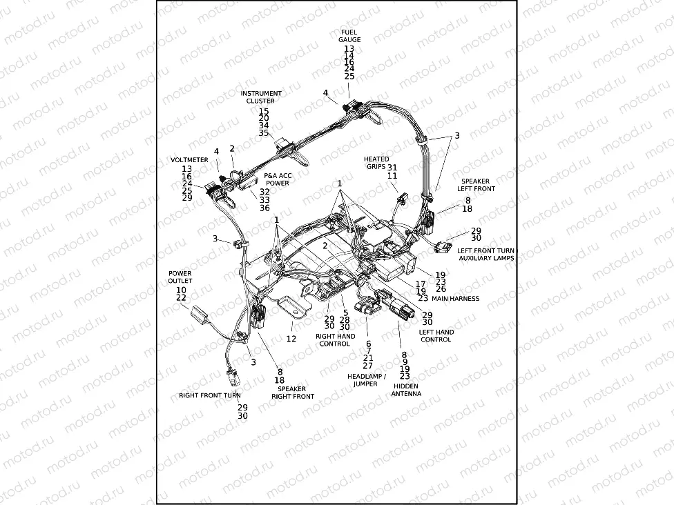 WIRING HARNESS, FRONT FAIRING