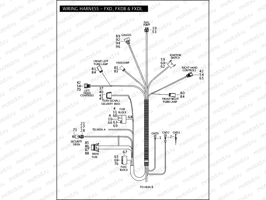 WIRING HARNESS - FXD, FXDB & FXDL (1 OF 2)