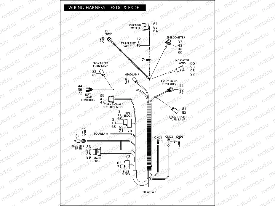 WIRING HARNESS - FXDC & FXDF (1 OF 2)