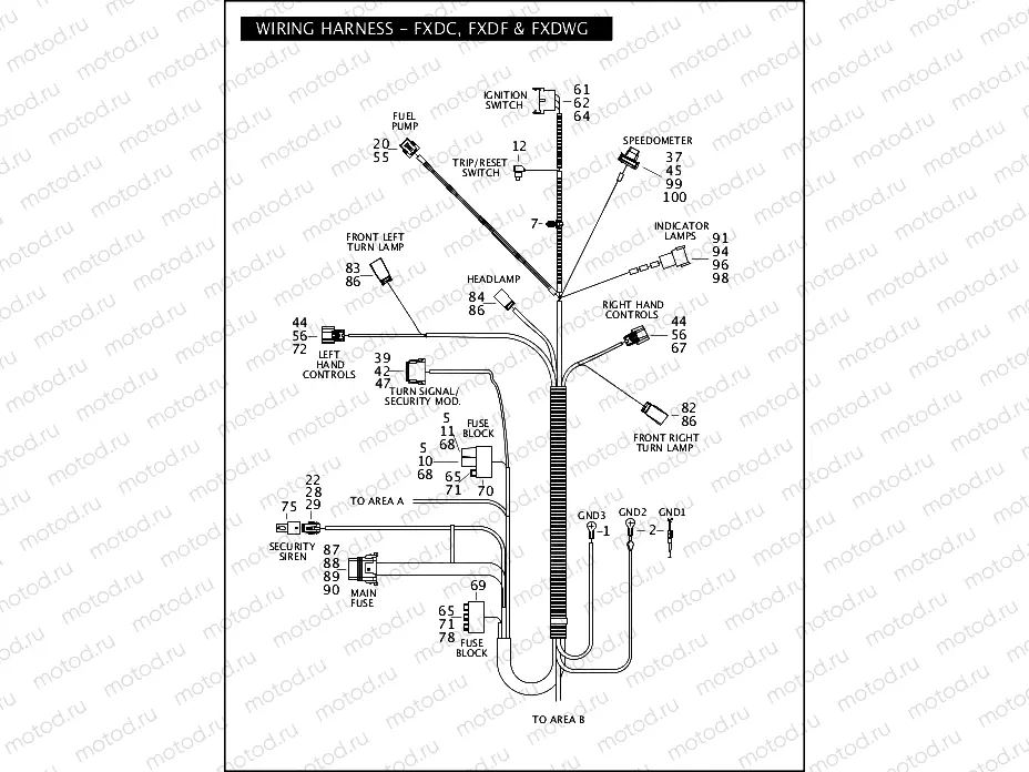 WIRING HARNESS - FXDC, FXDF & FXDWG (1 OF 2)