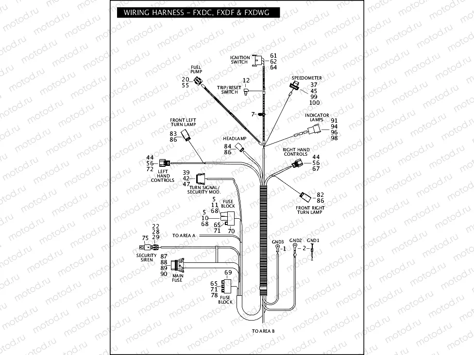 WIRING HARNESS - FXDC, FXDF & FXDWG (1 OF 2)