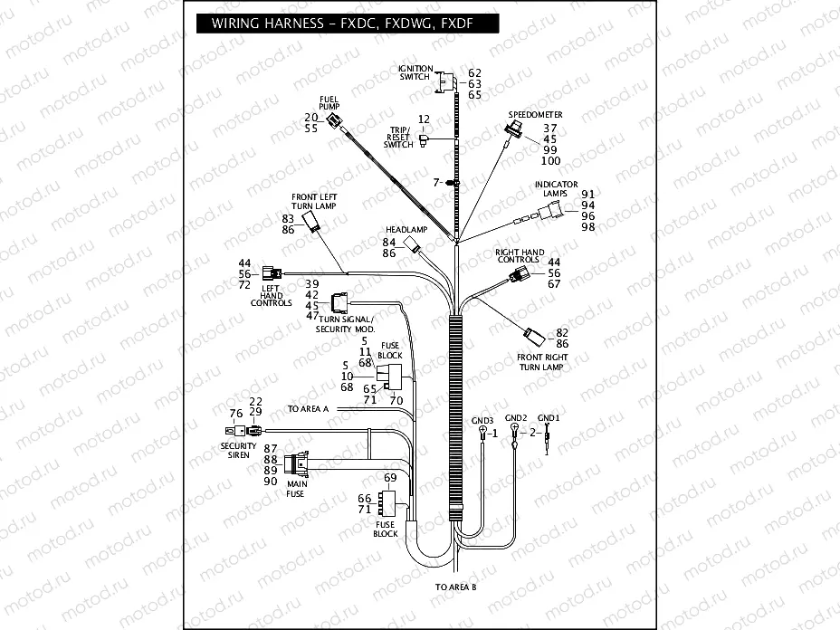 WIRING HARNESS - FXDC, FXDWG & FXDF