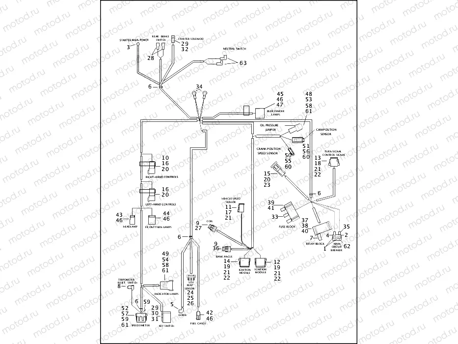 WIRING HARNESS - FXDWG (2 OF 2)