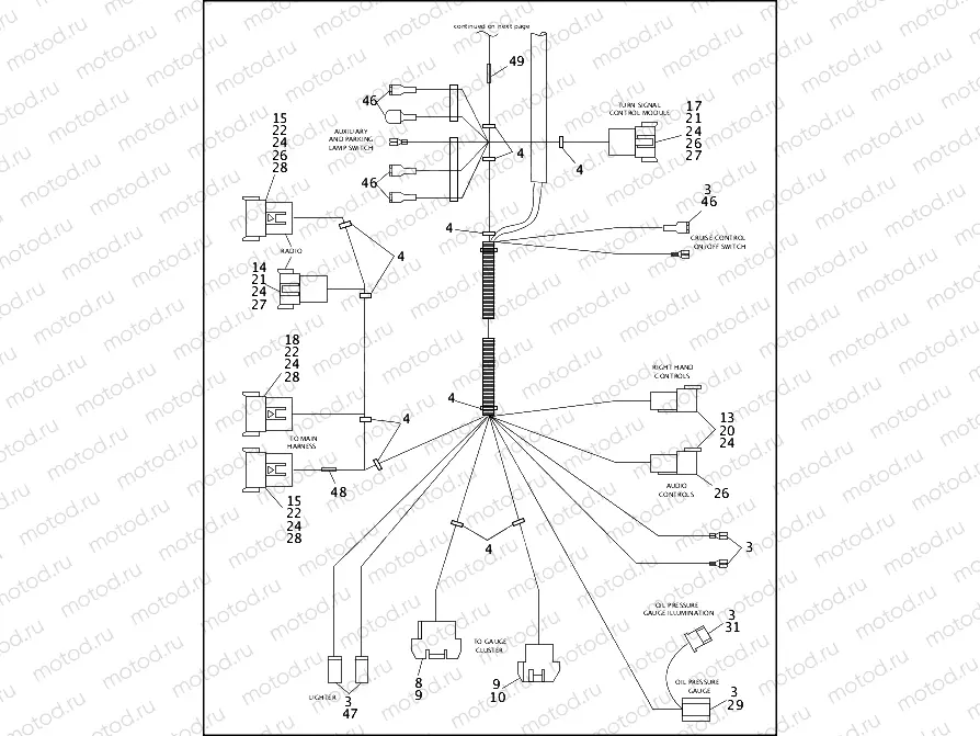WIRING HARNESS, INTERCONNECT - 1994 FLHT (1 OF 2)