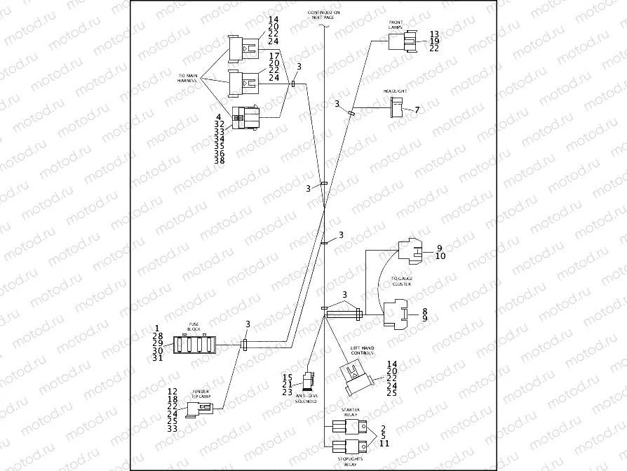 WIRING HARNESS, INTERCONNECT - 1994 FLHTP WINDSHIELD (1 OF 2)
