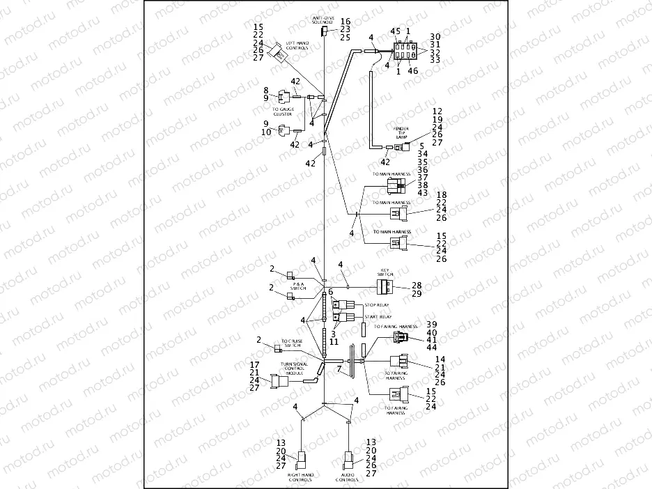 WIRING HARNESS, INTERCONNECT - 1994 FLT