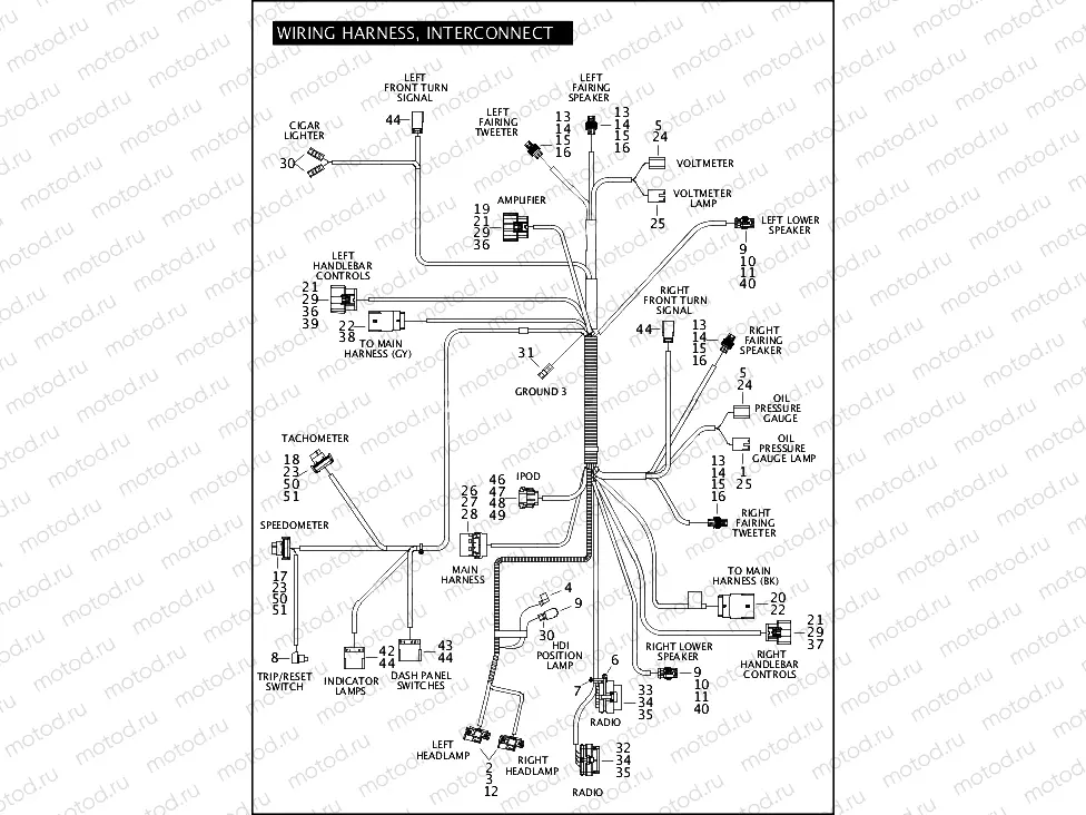 WIRING HARNESS, INTERCONNECT (2 OF 2)