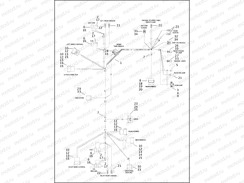 WIRING HARNESS, INTERCONNECT