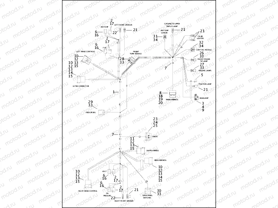 WIRING HARNESS, INTERCONNECT