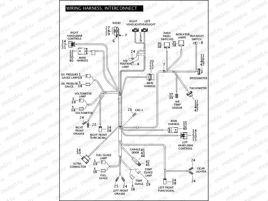 WIRING HARNESS, INTERCONNECT