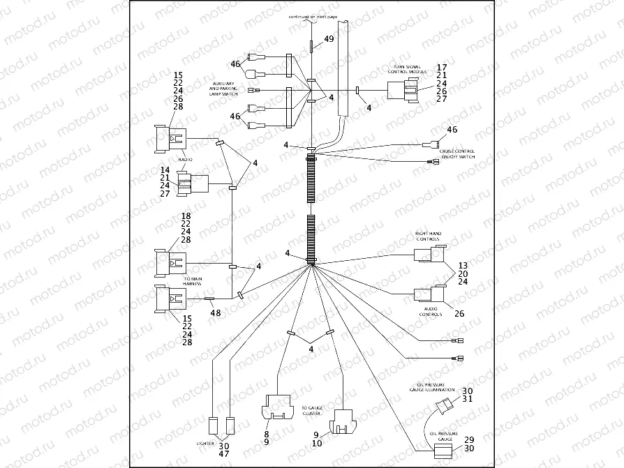 WIRING HARNESS, INTERCONNECT - FLHT - 1995 (1 OF 2)