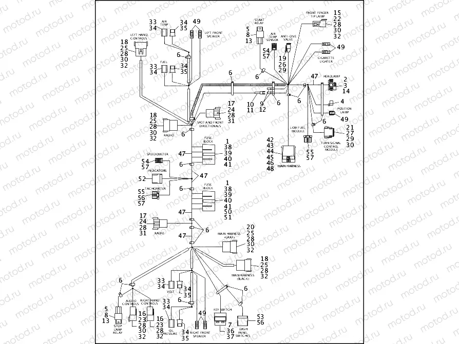 WIRING HARNESS, INTERCONNECT - FLHT - 1996 (1 OF 2)