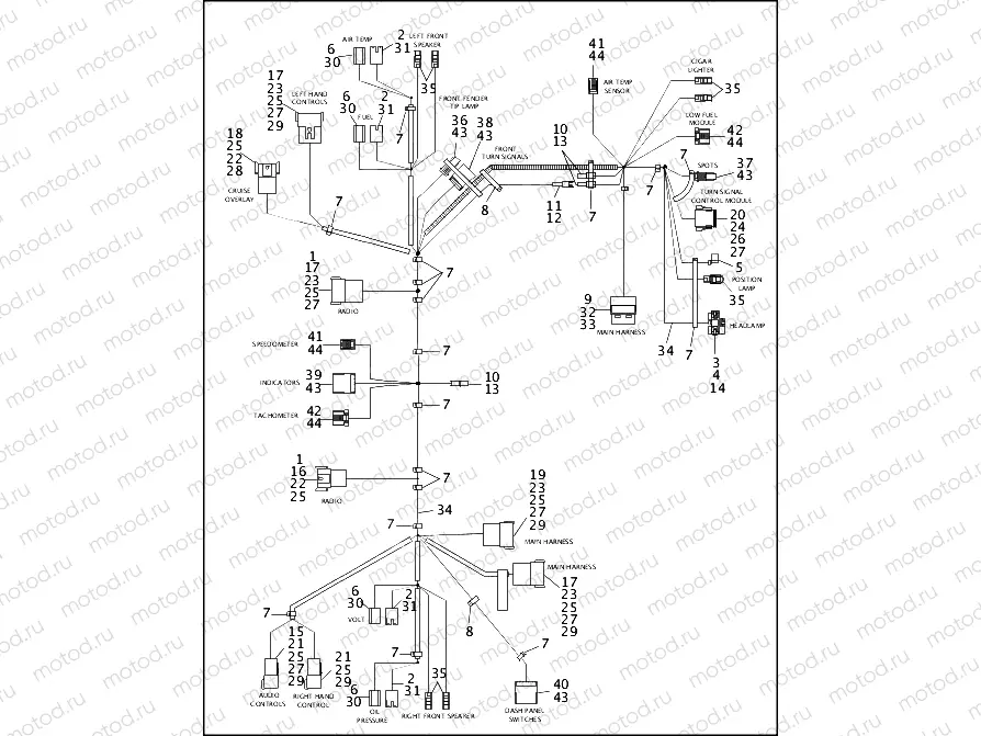 WIRING HARNESS, INTERCONNECT - FLHT (2 OF 2)