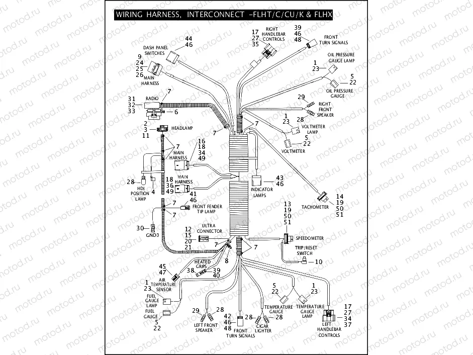 WIRING HARNESS - INTERCONNECT - FLHT, FLHTC, FLHTCU, FLHTK & FLHX
