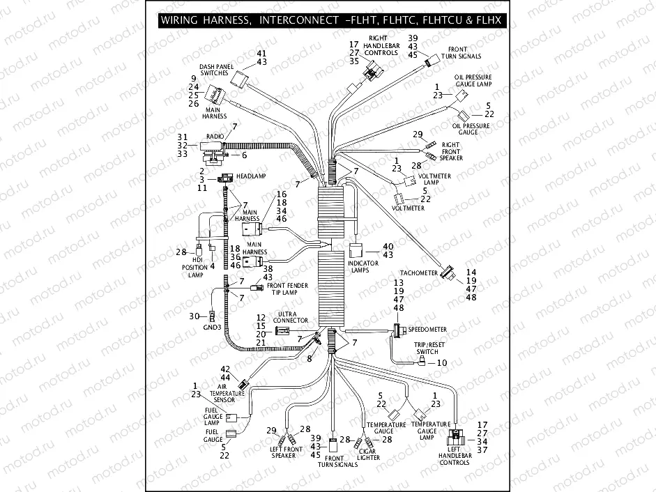 WIRING HARNESS - INTERCONNECT - FLHT, FLHTC, FLHTCU & FLHX