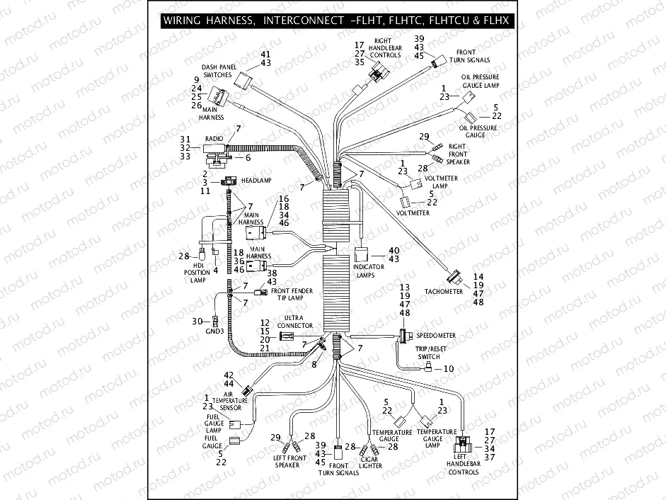 WIRING HARNESS - INTERCONNECT - FLHT, FLHTC, FLHTCU & FLHX